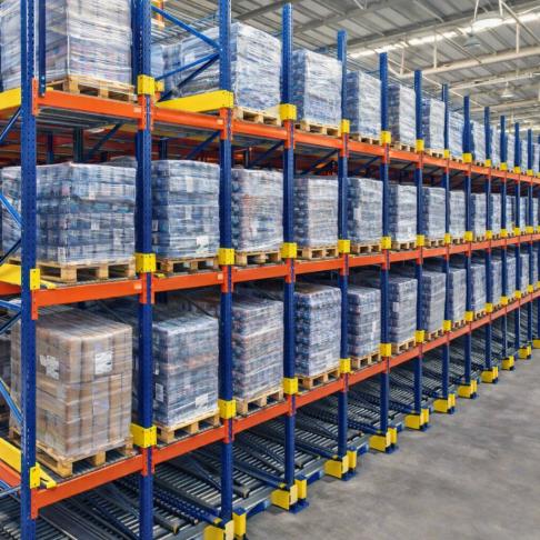 Dinamik Raf Sistemleri